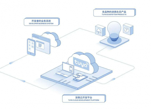  科技赋能训练，智能设备助力体能提升